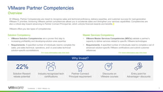 Confidential │ ©2021 VMware, Inc. 3
Overview
VMware Partner Competencies
• VMware Solution Competencies are a proven first step to
increasing profitability and developing solution area expertise
• Requirements: A specified number of individuals need to complete the
sales, pre-sales technical, operations, and/ or post-sales technical
solution-specific accreditations
• VMware Master Services Competencies (MSCs) validate a partner’s
capacity to deliver services related to specific VMware technologies
• Requirements: A specified number of individuals need to complete a set of
advanced solution-specific VMware certifications and submit customer
references
Solution Competency Master Services Competency
At VMware, Partner Competencies are meant to recognize sales and technical proficiency, delivery expertise, and customer success for next-generation
VMware IT priorities. Achieving VMware partner competencies allows you to accelerate sales and strengthen your services capabilities. Competencies are
also a critical step toward advancing to Partner Connect Principal tier, which unlocks financial rewards and benefits.
VMware offers you two types of competencies:
For more information see click here For more information see click here
Why Invest?
Solution Reward
rebate potential
Industry recognized tech
certifications
Partner Connect
Principal requirement
Discounts on
VMware courses
Entry point for
Advantage+ discounts
22%
 