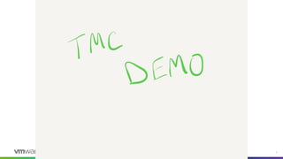 Confidential │ ©2020VMware,Inc. 7
 