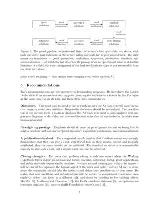 open
problems
unverified
solutions
verified
solutions
well-written
solutions
accepted
solutions
definitive
solutions
proof
generation
proof
verification
proof
exposition
proof
publication
proof
digestion
Figure 1: The proof pipeline, reconstructed from the lecture’s final goal slide: six states, with
each successive goal statement in the lecture adding one node to the previous network. The slide
names six transitions — proof generation, verification, exposition, publication, digestion, and
canonicalization — of which the last describes the passage of an accepted result into the definitive
literature of a field; the exact assignment of the final two labels to edges is not recoverable from
the slide text alone.
point worth retaining — that strains were emerging even before modern AI.
5 Recommendations
Tao’s recommendations are not presented as freestanding proposals. He introduces the Leiden
Declaration [6] as an excellent starting point, referring the audience to a lecture by Jim Portegies
at the same congress on 26 July, and then offers three commentaries.
Disclosure. The worst case to avoid is one in which authors use AI tools covertly and conceal
that usage to avoid peer criticism. Responsible disclosure should be normalized. Tao practices
this in the lecture itself: a footnote discloses that AI tools were used to autocomplete text and
generate diagrams in the slides, and a second footnote notes that all em-dashes in the slides were
human-generated.
Reweighting prestige. Emphasis should decrease on proof generation and on being first to
solve a problem, and increase on “proof digestion”: exposition, publication, and canonicalization.
A publication standard. Tao’s suggested rule of thumb is that if authors cannot convincingly
demonstrate that they can give a clear, expert-level talk on their results, correct and properly
attributed, then the result should not be published. The standard as stated is a demonstrable
capacity to give such a talk, not a requirement that one be delivered.
Closing thoughts. Tao notes that problem solving is only one aspect where the Working
Hypothesis forces inspection of goals and values; teaching, mentoring, hiring, grant applications,
and public outreach require similar analyses. In education and training particularly, he argues it
will be crucial to emphasize the human aspect of the work and tightly restrict AI use; in other
areas the community should take the initiative and define best practices on its own terms. He
states that new workflows and infrastructures will be needed to complement traditional ones,
explicitly defers that topic as a different talk, and closes by pointing to five existing efforts:
Mathlib [9], Mathematical Discourse [10], the Erdős problems database [8], an optimization
constants database [11], and the SAIR Foundation competitions [12].
7
 
