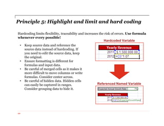 Principle 5: Highlight and limit and hard coding
Hardcoding limits flexibility, traceability and increases the risk of errors. Use formula
whenever every possible!
10
Hardcoded Variable
Referenced Named Variable
• Keep source data and reference the
source data instead of hardcoding. If
you need to edit the source data, keep
the original.
• Ensure formatting is different for
formulas and input data.
• Be careful of merged cells as it makes it
more difficult to move columns or write
formulas. Consider center across.
• Be careful of hidden data. Hidden cells
can easily be captured in ranges.
Consider grouping data to hide it.
 