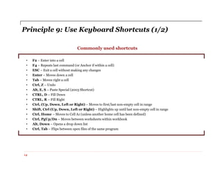 Principle 9: Use Keyboard Shortcuts (1/2)
14
• F2 – Enter into a cell
• F4 – Repeats last command (or Anchor if within a cell)
• ESC – Exit a cell without making any changes
• Enter – Moves down a cell
• Tab – Moves right a cell
• Ctrl, Z – Undo
• Alt, E, S – Paste Special (2003 Shortcut)
• CTRL, D – Fill Down
• CTRL, R – Fill Right
• Ctrl, (Up, Down, Left or Right) – Moves to first/last non-empty cell in range
• Shift, Ctrl (Up, Down, Left or Right) – Highlights up until last non-empty cell in range
• Ctrl, Home – Moves to Cell A1 (unless another home cell has been defined)
• Ctrl, PgUp/Dn – Moves between worksheets within workbook
• Alt, Down – Opens a drop down list
• Ctrl, Tab – Flips between open files of the same program
Commonly used shortcuts
 
