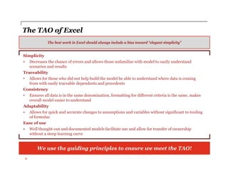 2
The TAO of Excel
The best work in Excel should always include a bias toward “elegant simplicity”
Simplicity
• Decreases the chance of errors and allows those unfamiliar with model to easily understand
scenarios and results
Traceability
• Allows for those who did not help build the model be able to understand where data is coming
from with easily traceable dependents and precedents
Consistency
• Ensures all data is in the same denomination, formatting for different criteria is the same, makes
overall model easier to understand
Adaptability
• Allows for quick and accurate changes to assumptions and variables without significant re-tooling
of formulas
Ease of use
• Well thought-out and documented models facilitate use and allow for transfer of ownership
without a steep learning curve
We use the guiding principles to ensure we meet the TAO!
 