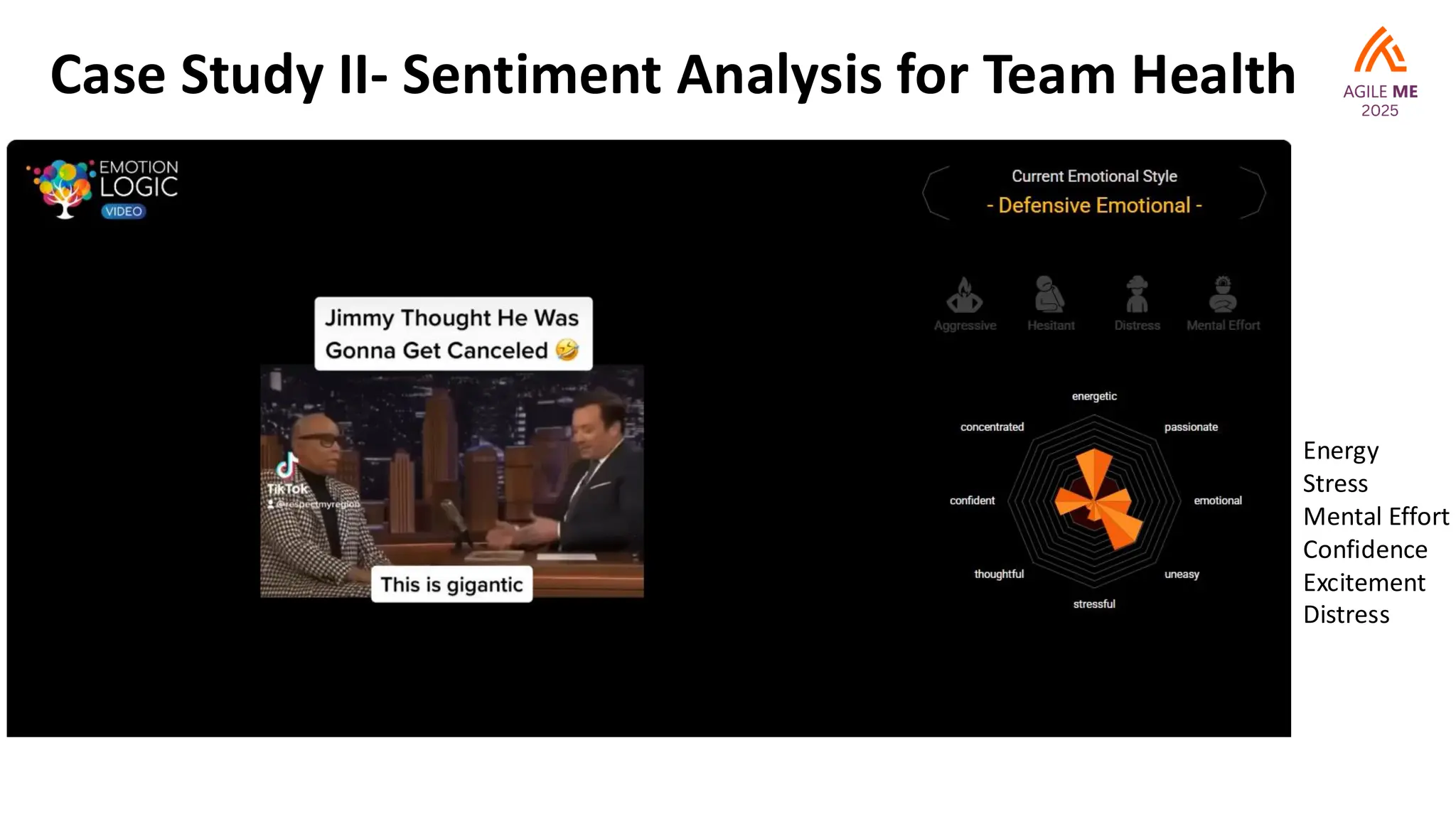 Case Study II- Sentiment Analysis for Team Health
Energy
Stress
Mental Effort
Confidence
Excitement
Distress
 