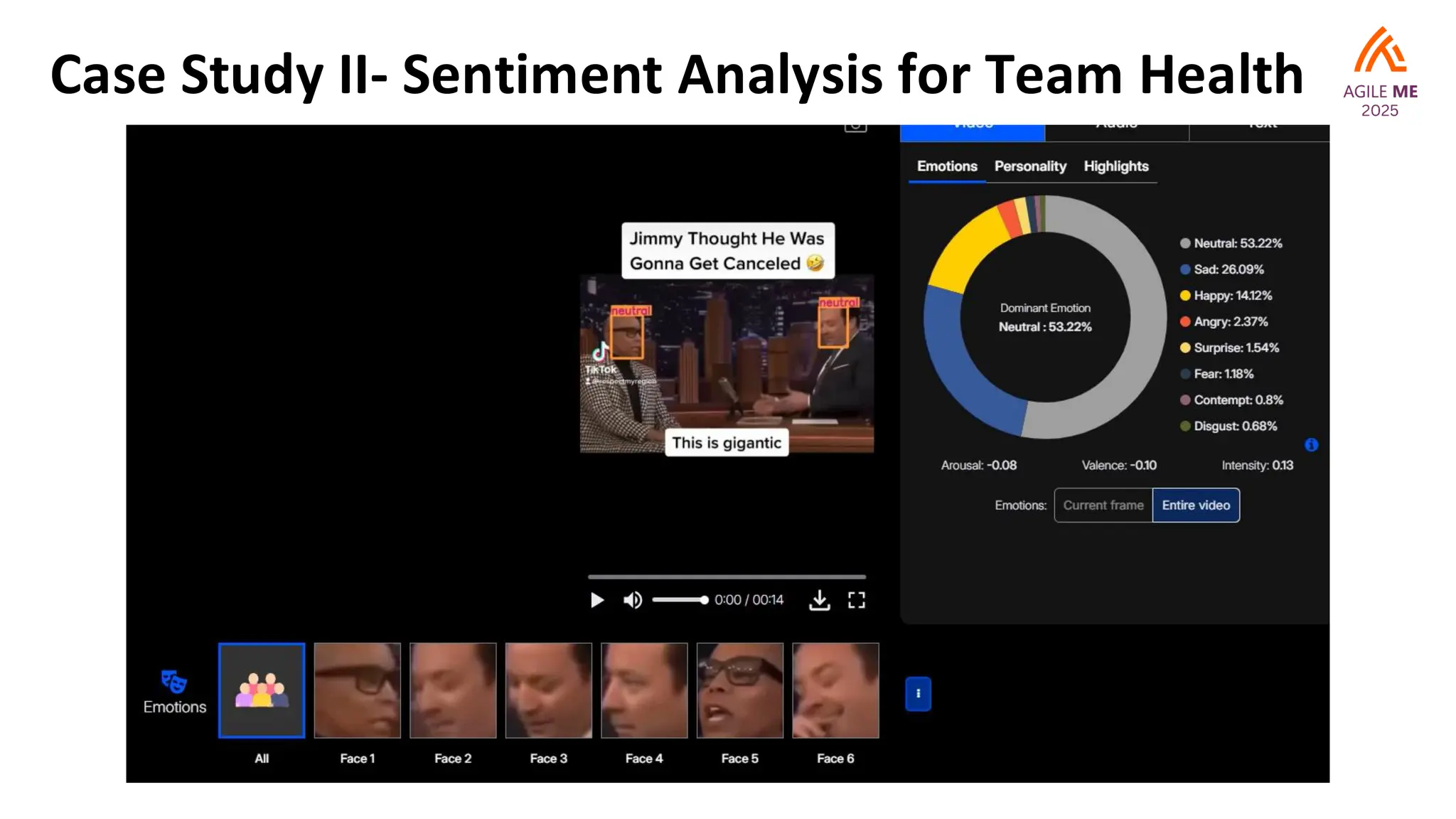 Case Study II- Sentiment Analysis for Team Health
 