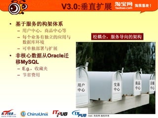 © 2003-2009 Taobao.com All Rights Reserved. 淘宝网 版权所有
V3.0:垂直扩展
• 基于服务的构架体系
– 用户中心，商品中心等
– 每个业务有独立的应用与
数据库环境
– 可单独部署与扩展
• 非核心数据从Oracle迁
移MySQL
– E.g.，收藏夹
– 节省费用
松耦合，服务导向的架构
 