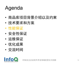 Agenda
?   ƷĿԼԼ
?   Ҫͷ
?   ܱ֤
?   ȫԱ֤
?   ά֤
?   Żɹ
?   ʱ

       ʱ̹ע˾ı仯봴   12
 