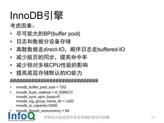 InnoDB
أ
? ܴBP(buffer pool)
? ־ݷ豸洢
? ɢdirect-IO˳־buffered-IO
? ҳͬ
? ԶCPUܵӰ
? ߵײ洢ĬϵIO
#############################
?   innodb_buffer_pool_size = 72G
?   innodb_flush_method = O_DIRECT
    innodb_sync_spin_loops=0
    innodb_log_group_home_dir = /u02/
    innodb_io_capacity=2000
?   innodb_thread_concurrency = 64
                   ʱ̹ע˾ı仯봴   15
 