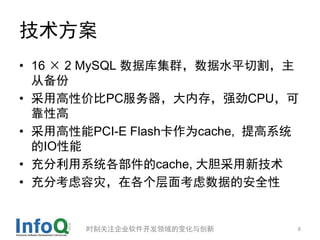 
? 16  2 MySQL ݿ⼯Ⱥˮƽи
  ӱ
? øԼ۱PCڴ棬ǿCPU
  Ը
? øPCI-E FlashΪcache, ϵͳ
  IO
? ϵͳcache, 󵨲¼
? ֿ֣ڸ濼ݵİȫ


       ʱ̹ע˾ı仯봴      8
 