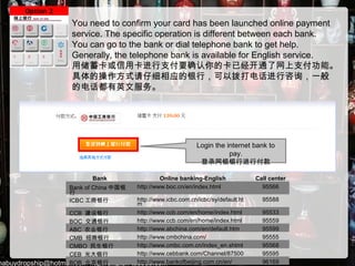 Login www.taobao.com Taobao English