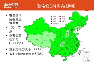 淘宝CDN当前规模
• 覆盖国内
  所有主流
  运营商
• 103个节
  点
• 单节点服
  务能力
  >10Gbps
• 重服务能力大于1000G
• 双11时峰值流量到820G
 