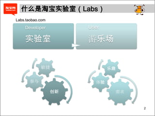 什么是淘宝实验室（Labs）Labs.taobao.com2