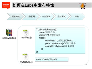如何在Labs中发布特性TLabs.addFeature({    name:'特性名称',    version: '1.0',//版本号mods:[{ 	matches: '*',//特性触发URL          	path:‘ myfeature.js’,//主文件名csspath: ‘style.css//如果需要        }]});helloworld.zipmyfeature.jsmanifest.jsAlert（'Hello World'）3