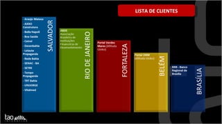 LISTA DE CLIENTES 
