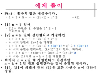 ?? ?? P(n) :  ??? ?? ????? . 1 + 3 + 5 +  + (2n-1) = n^2  - (1) [1] n = 1  ?? (1) ? ???  1,  ???  1^2 = 1 ???? ? [2] n = k  ?? ????? ???? 1 + 3 + 5 +  + (2k-1) = k^2 ? ?? ???  2k+1 ? ??? 1 + 3 + 5 +  + (2k-1)  + (2k+1)  = k^2  + (2k+1) ? ?? ??? ???? , (k+1)^2 ? ?? .  ??? , 1 + 3 + 5 ++(2k-1) + (2k+1) = (k+1) ^2 ? ??  (1) ??  n = k + 1 ? ??? ? ???  n = k ? ? ????? ???? n = k + 1 ? ?? ????? ?? ??? ??? . [1], [2] ? ??? ??  (1) ? ?? ???  n ? ??? ?? . 