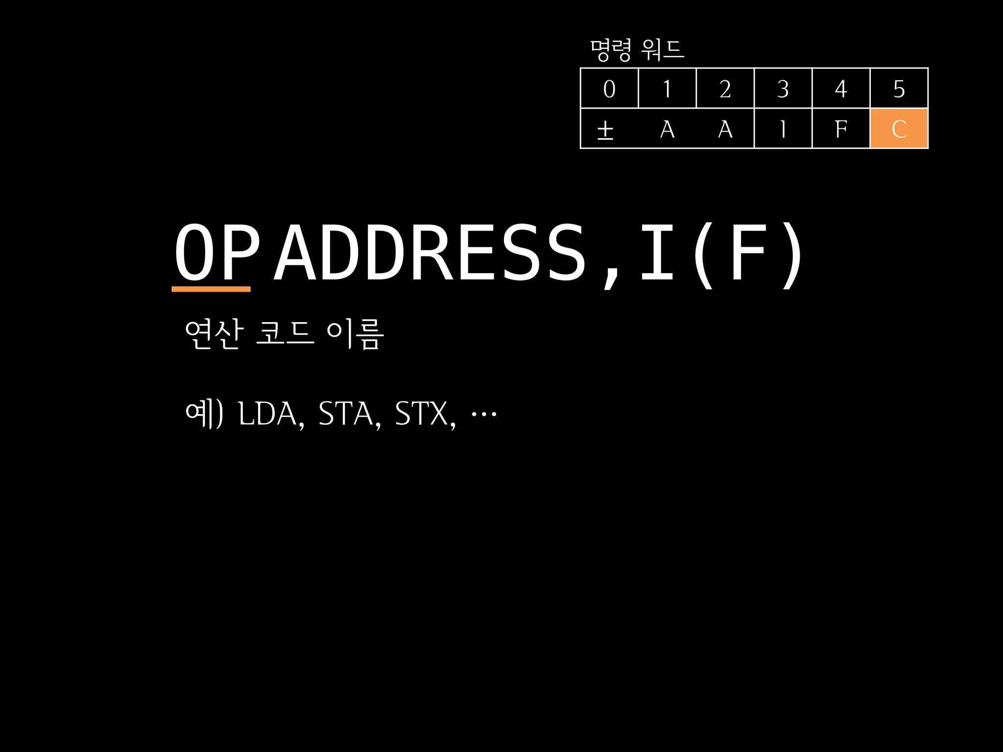 명령 워드
                      0   1   2   3   4   5
                      ±   A   A   I   F   C




OP ADDRESS,I(F)
연산 코드 이름

예) LDA, STA, STX, …
 