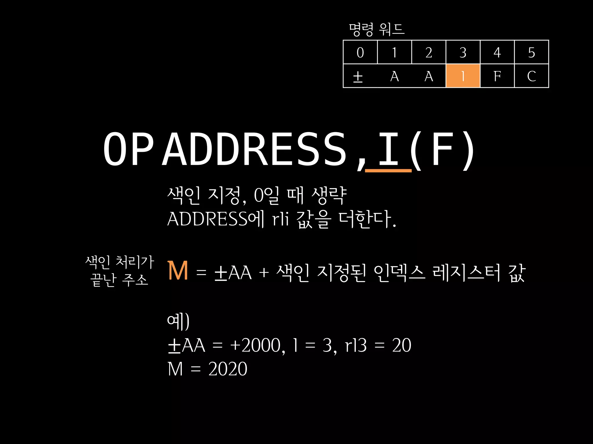 명령 워드
                              0   1     2   3   4   5
                              ±   A     A   I   F   C




 OP ADDRESS,I(F)
         색인 지정, 0일 때 생략
         ADDRESS에 rIi 값을 더한다.

색인 처리가
끝난 주소    M = ±AA + 색인 지정된 인덱스 레지스터 값
         예)
         ±AA = +2000, I = 3, rI3 = 20
         M = 2020
 