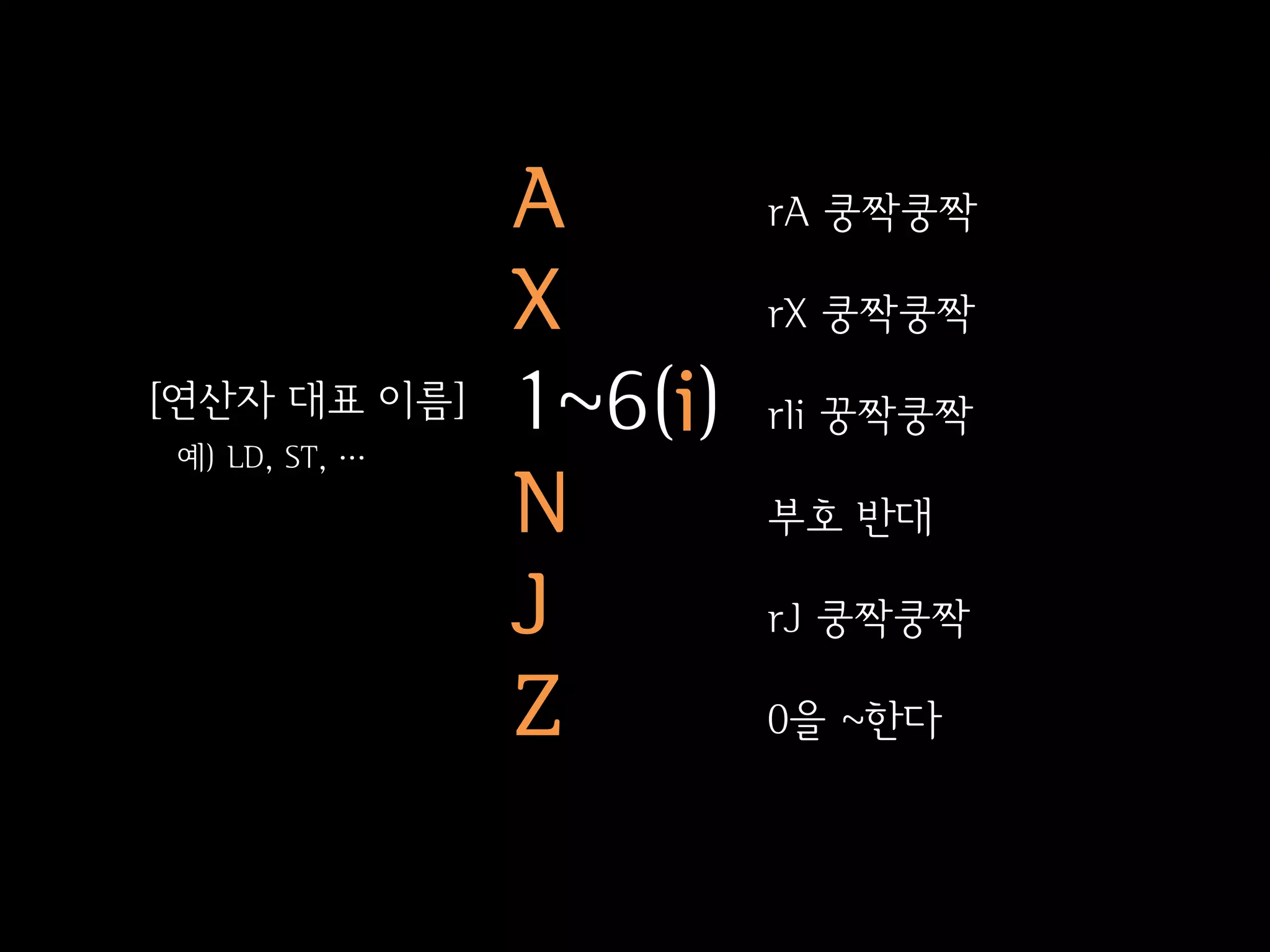 A        rA 쿵짝쿵짝

                X        rX 쿵짝쿵짝

[연산자 대표 이름]
 예) LD, ST, …
                1~6(i)   rIi 꿍짝쿵짝

                N        부호 반대

                J        rJ 쿵짝쿵짝

                Z        0을 ~한다
 