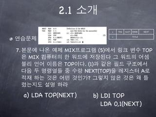 2.1
                                    +   TAG   SUIT   RANK    NEXT

                                    +                TITLE




7.               MIX        (5)                              TOP
      MIX
                 TOP    . (1)
                        NEXT(TOP)                            A
                          ?


     a) LDA TOP(NEXT)     b) LD1 TOP
                             LDA 0,1(NEXT)
 