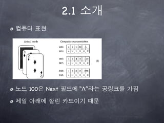 2.1




100   Next         “Λ”
 