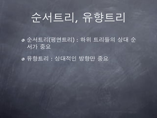 ,
(       ):


    :
 