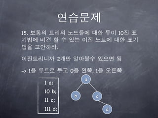 15.                                     10

               .

               2

-> 1               0           ,1
                           a
       1 a;
       10 b;
                       b        c
       11 c;
       111 d;                       d
 