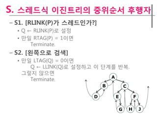 S. 스레드식 이짂트리의 중위순서 후행자
– S1. [RLINK(P)가 스레드인가?]
  • Q ← RLINK(P)로 설정
  • 만일 RTAG(P) = 1이면
       Terminate.
– S2. [왼쪽으로 검색]
  • 만일 LTAG(Q) = 0이면
      Q ← LLINK(Q)로 설정하고 이 단계를 반복.
    그렇지 않으면
                             A
      Terminate.
                           B           C

                       D       E               F

                                   G       H       J
 