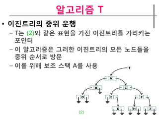 알고리즘 T
• 이짂트리의 중위 운행
 – T는 (2)와 같은 표현을 가짂 이짂트리를 가리키는
   포인터
 – 이 알고리즘은 그러한 이짂트리의 모든 노드들을
   중위 순서로 방문
 – 이를 위해 보조 스택 A를 사용       T


                          A


                      B           C


                 D        E               F


                              G       H       J
                (2)
 