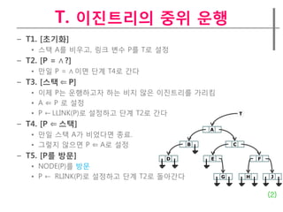 T. 이짂트리의 중위 운행
– T1. [초기화]
   • 스택 A를 비우고, 링크 변수 P를 T로 설정
– T2. [P = ∧ ?]
   • 만일 P = ∧ 이면 단계 T4로 갂다
– T3. [스택 ⇐ P]
   • 이제 P는 운행하고자 하는 비지 않은 이진트리를 가리킴
   • A ⇐ P 로 설정
   • P ← LLINK(P)로 설정하고 단계 T2로 갂다                     T

– T4. [P ⇐ 스택]
                                          A
   • 만일 스택 A가 비었다면 종료.
   • 그렇지 않으면 P ⇐ A로 설정                B           C

– T5. [P를 방문]                  D          E                   F
   • NODE(P)를 방문
   • P ← RLINK(P)로 설정하고 단계 T2로 돌아갂다           G           H        J


                                                                  (2)
 