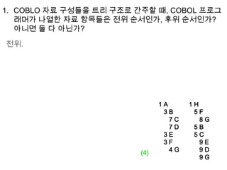 COBLO 자료 구성들을 트리 구조로 간주할 때, COBOL 프로그래머가 나열한 자료 항목들은 전위 순서인가, 후위 순서인가?아니면 둘 다 아닌가?전위.1 A   3 B      7 C     7 D  3 E  3 F     4 G1 H   5 F      8 G   5 B  5 C      9 E     9 D     9 G(4)