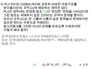 6. PL/I 언어는 COBOL에서와 상당히 비슷한 자료구조를 받아들이는데, 규칙 (c)에 해당하는 제약은 없다.   PL/I의 경우에는 한정된 참조 (3)이 “완전한” 한정을 나타낸다면그런 참조는 애매하지 않은 것이라는 규칙이 존재할 뿐이다.   따라서 규칙 (C)는 한 그룹에 이름이 같은 항목들이 존재하지만않으면 된다는 수준으로 약해진다. 알고리즘 B를 그러한 PL/I의 관례를 따르도록 수정하려면어떻게 해야 할까?단계 B3에서 만일 k = n 이고 PARENT(S) ≠ ∧이면…또는, 단계 B6에서 NAME(S) Pk이면 P ← PREV(P)로 설정하고… B2로 간다.𝐴0 𝑂𝐹 𝐴1 𝑂𝐹 ... 𝑂𝐹 𝐴𝑛,    𝑛 ≥0 (3)