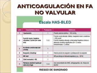 ANTICOAGULACIÓN EN FAANTICOAGULACIÓN EN FA
NO VALVULARNO VALVULAR
RIESGO DE SANGRADO
 