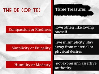 The dE (or tE)
Compassion or Kindness
Three Treasures
Simplicity or Frugality
Humility or Modesty
love others like loving
oneself
live in simplicity, stay
away from material or
physical desires
not expressing assertive
authority
 