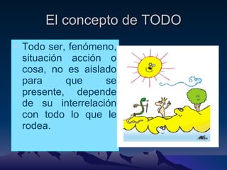 El concepto de TODO Todo ser, fenómeno, situación acción o cosa, no es aislado para que se presente, depende de su interrelación con todo lo que le rodea. 