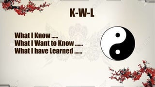 K-W-L
What I Know …..
What I Want to Know ……
What I have Learned ……
 