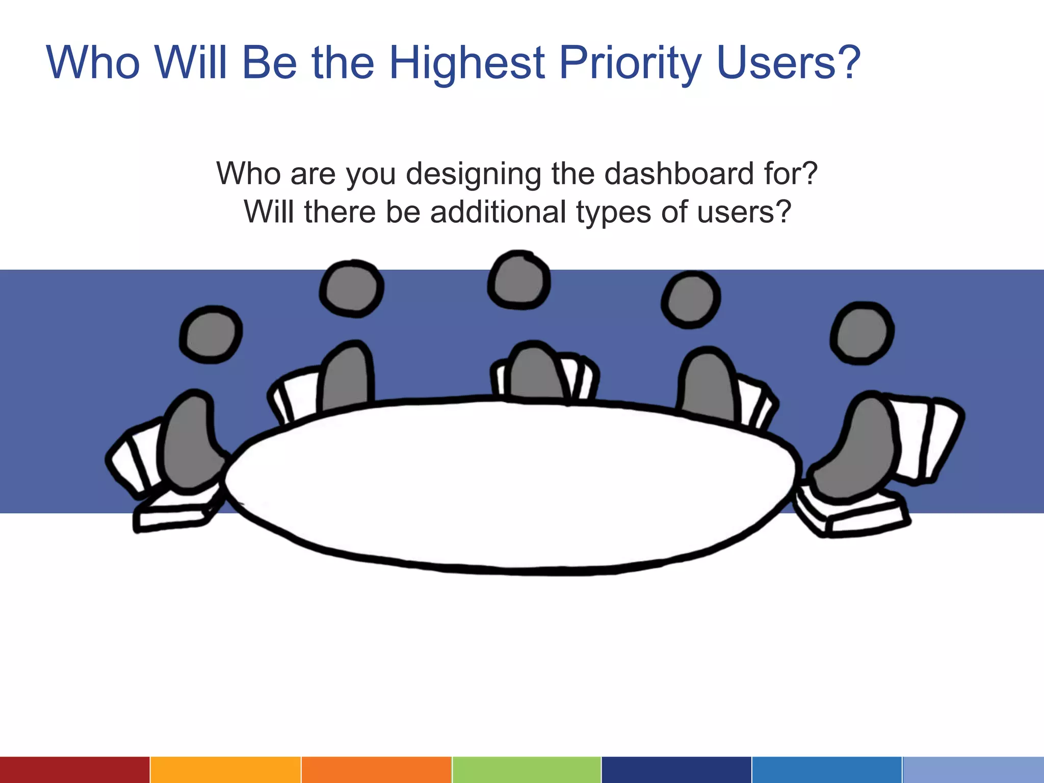 Who Will Be the Highest Priority Users? 
Who are you designing the dashboard for? 
Will there be additional types of users? 
 