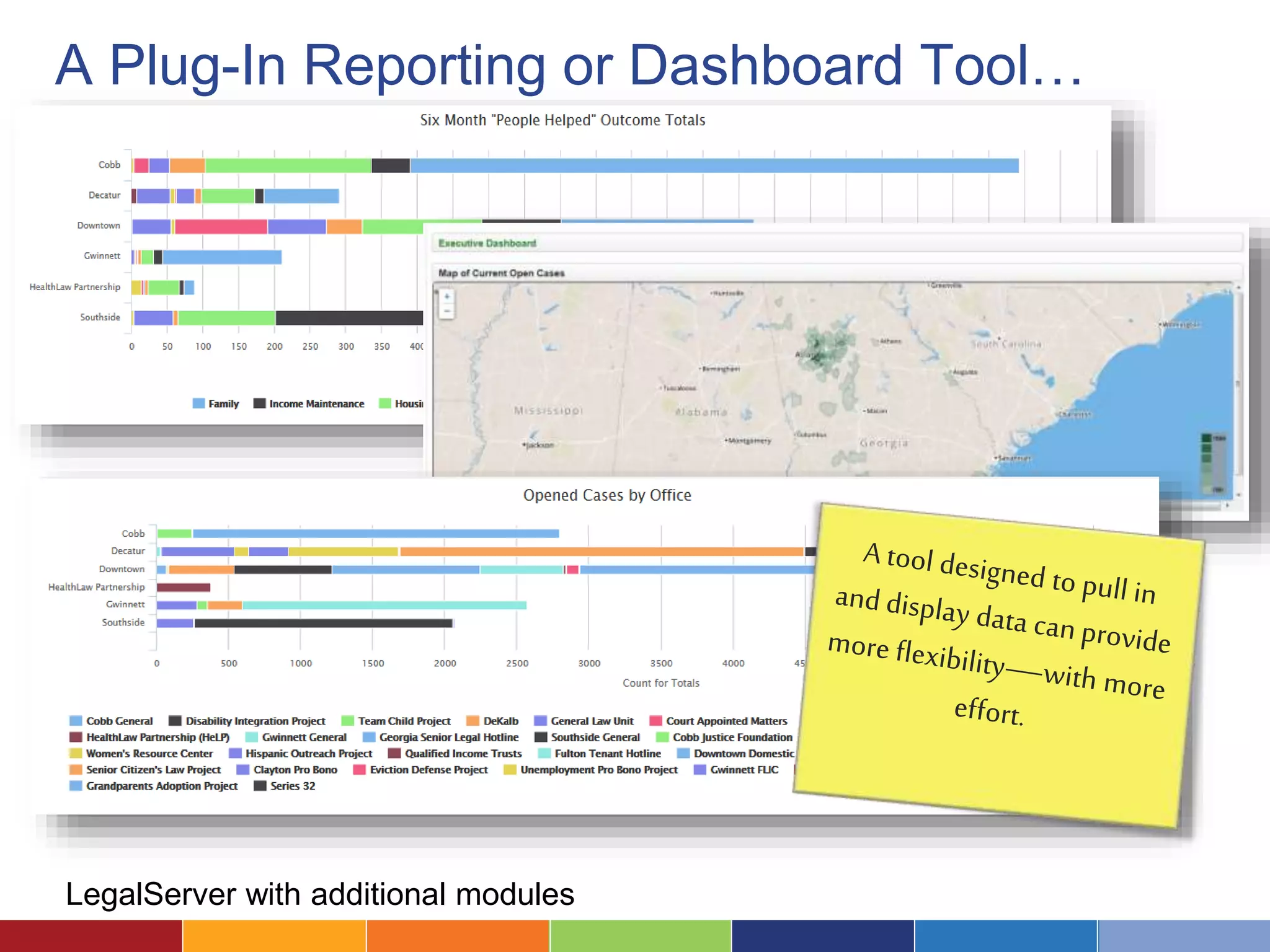 A Plug-In Reporting or Dashboard Tool… 
LegalServer with additional modules 
 