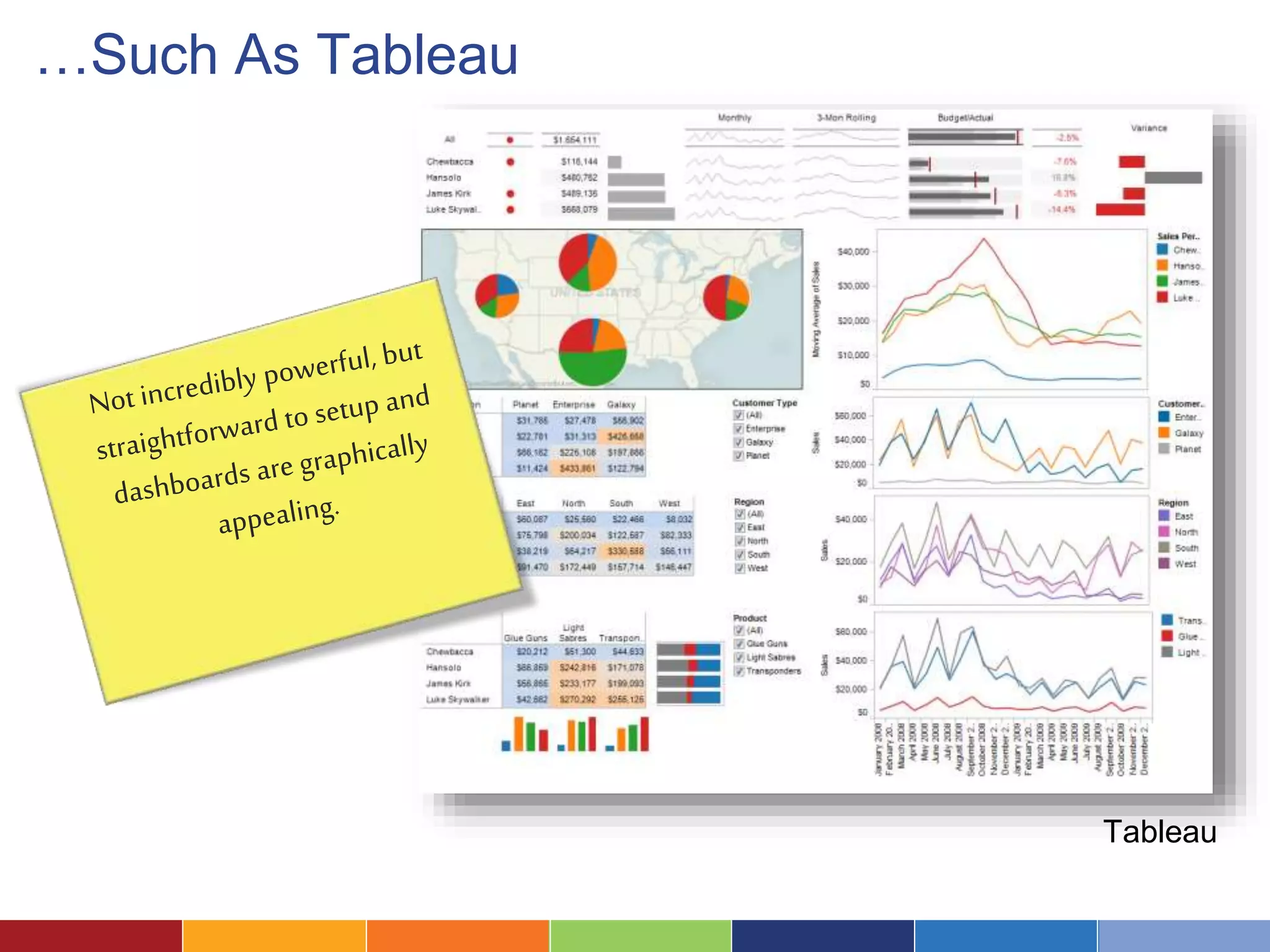 …Such As Tableau 
Tableau 
 