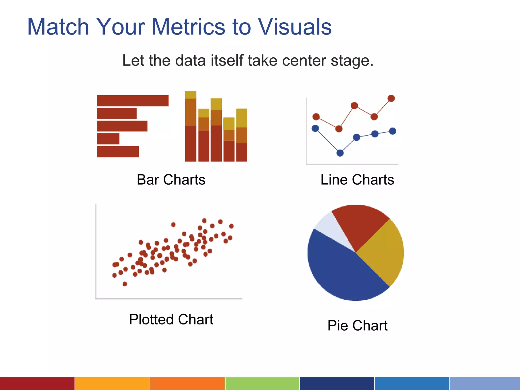 Match Your Metrics to Visuals 
Let the data itself take center stage. 
Bar Charts Line Charts 
Plotted Chart Pie Chart 
 