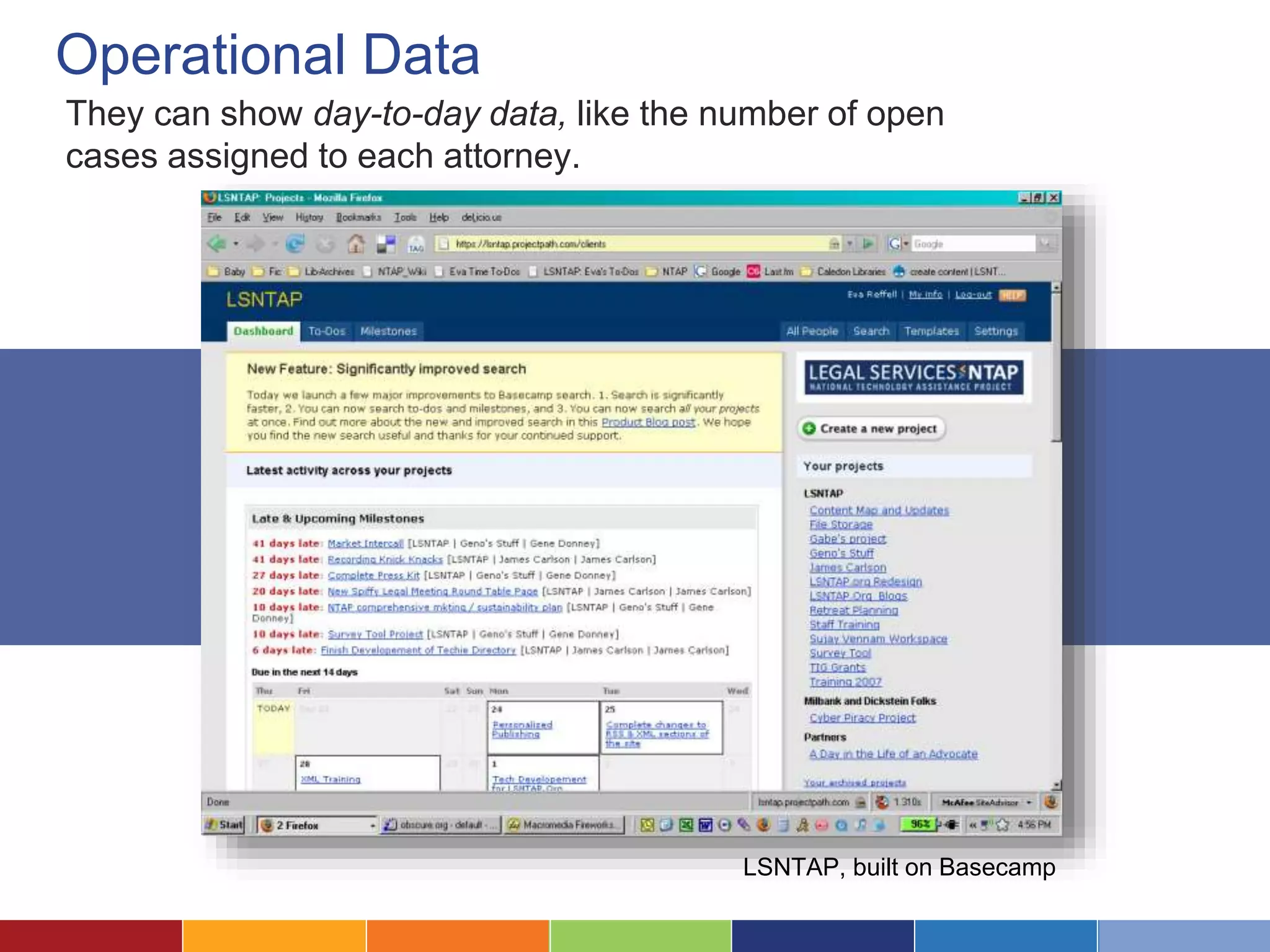 Operational Data 
They can show day-to-day data, like the number of open 
cases assigned to each attorney. 
LSNTAP, built on Basecamp 
 