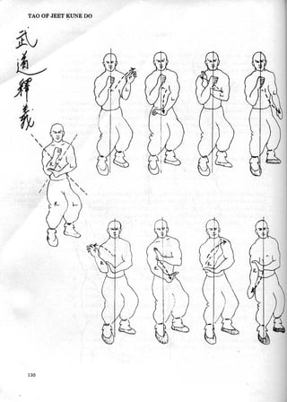 Tao of Jeet Kune Do - Bruce Lee