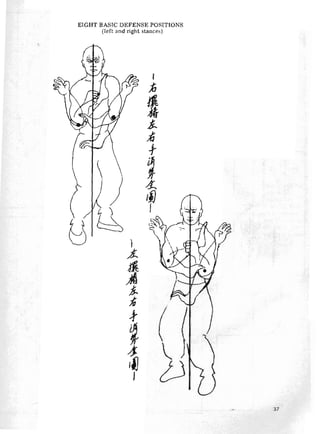 Tao of Jeet Kune Do - Bruce Lee