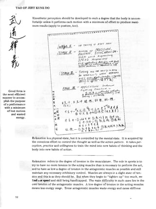 Tao of Jeet Kune Do - Bruce Lee