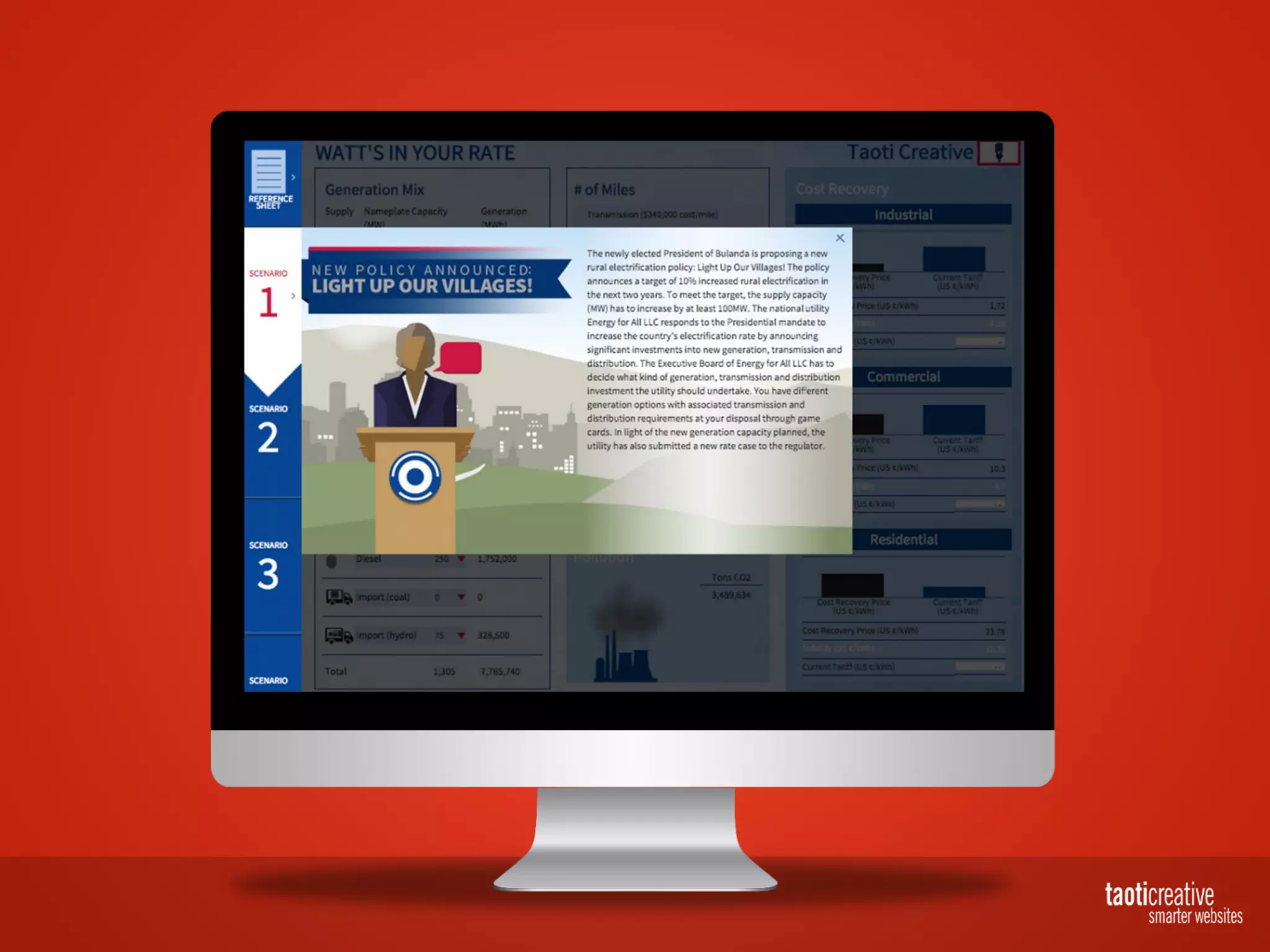 Taoti Creative - Using Drupal to Create a Gamified Training