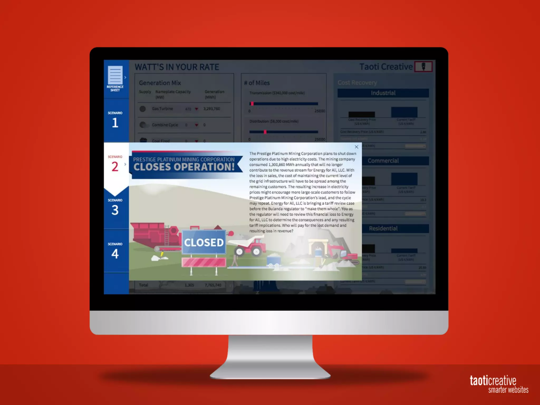 Taoti Creative - Using Drupal to Create a Gamified Training