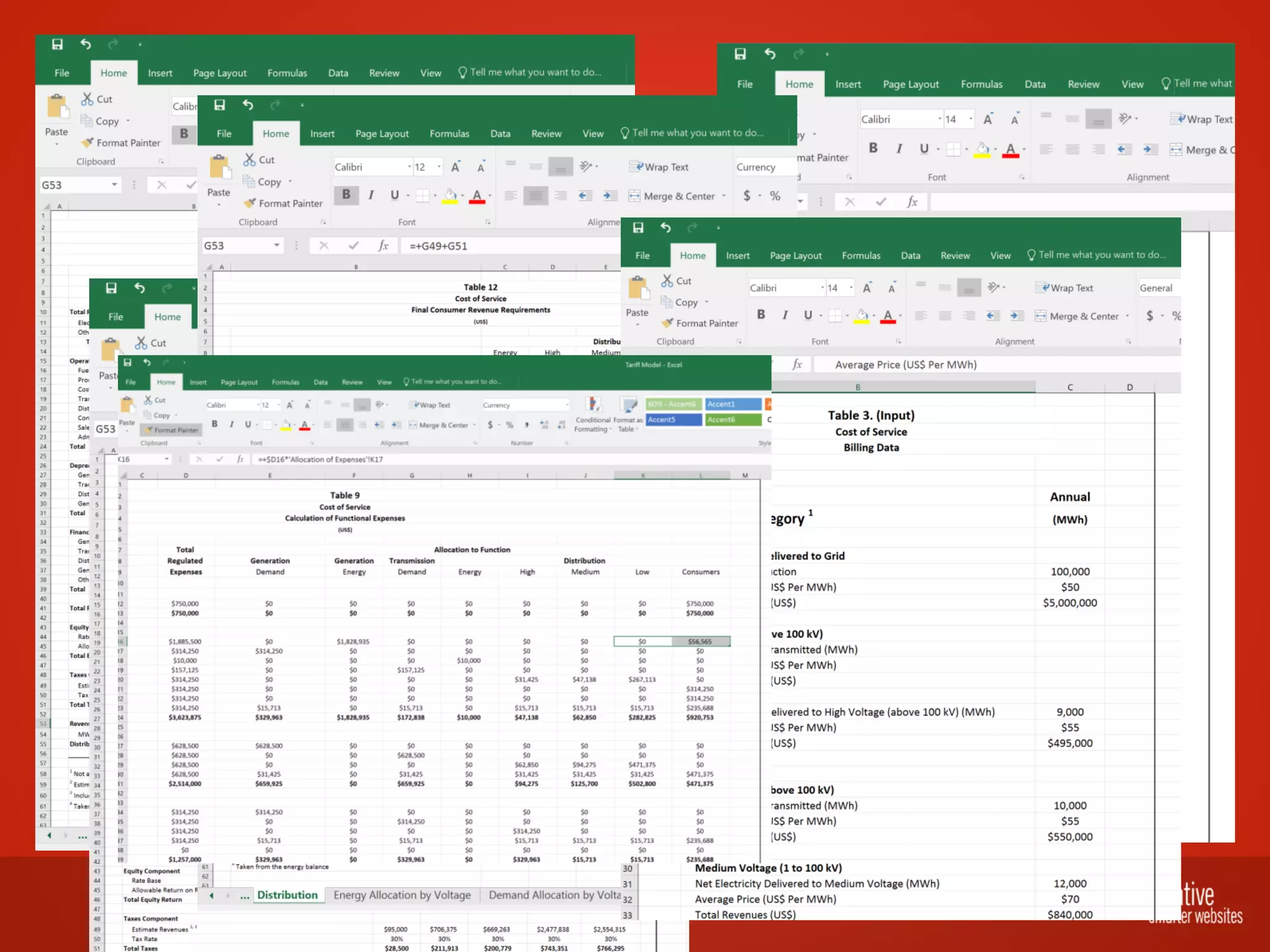 Taoti Creative - Using Drupal to Create a Gamified Training