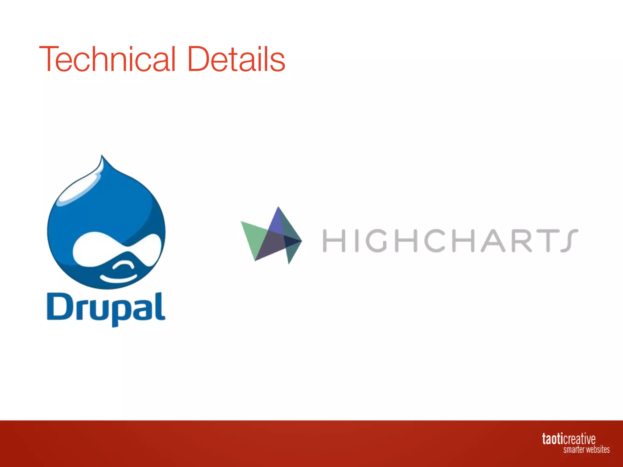 Taoti Creative - Using Drupal to Create a Gamified Training