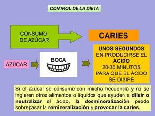 CONSUMO
DE AZÚCAR
CARIES
AZÚCAR
UNOS SEGUNDOS
EN PRODUCIRSE EL
ÁCIDO
20-30 MINUTOS
PARA QUE EL ÁCIDO
SE DISIPE
Si el azúcar se consume con mucha frecuencia y no se
ingieren otros alimentos o líquidos que ayuden a diluir o
neutralizar el ácido, la desmineralización puede
sobrepasar la remineralización y provocar la caries.
CONTROL DE LA DIETA
 