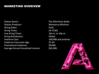Advertising Rates
On-Air Spots (During Broadcast)

Promotions

(1x) 30-60 Seconds = $40
(Best for introducing a new product, special event or announcements
OR 2nd spot within the hour)

Live Remote = $500
(Broadcast from advertisers business or location)

1 Mention or up to 15 Seconds = $20
(Best for quick announcement or reminder)

Signage = $200
(Advertisers banner or products placed at events)

Off-Air Spots

Product Distribution = $200
(Host will distribute advertisers products or sample)

(1x) 30-60 Seconds = $20
(Best for introducing a new product, special event or announcements
OR 2nd spot within the hour)

Give-a-way = $20 per 4 mentions
(Great for prizes offered by advertisers)

1 Mention or up to 15 Seconds = $10

On-Air Promotions

(Best for quick announcement or reminder)

Infomercials = $1 per minute
(30 minute minimum)

Web Presence (on ThaAfterparty.com)
Banner Advertisement w/o link = $75 monthly
Banner Advertisement w/link = $125 monthly
Ad sizes available are located on right side column of high traffic pages.

Talent Endorsement = $150 per run
(Host specifically talks about business or products)
Audio Commercial Production $150 per spot
(Includes script Composition, voiceover and engineering)

250px x 250px

11

 