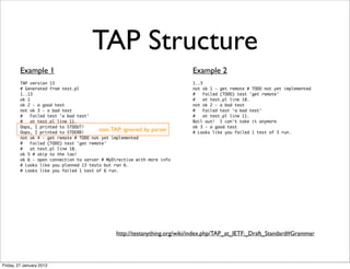 Tap Component Example TAP-Harness + friends | PDF