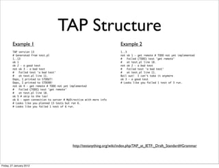 TAP-Harness + friends | PDF